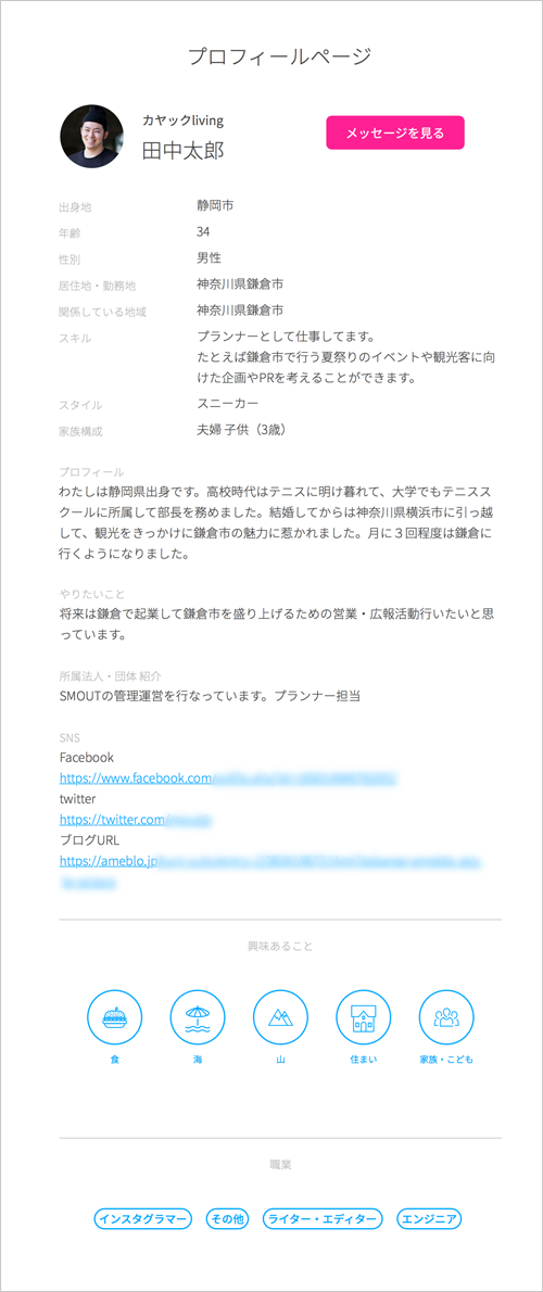 プロフィールページ カヤックLiving 田中太郎